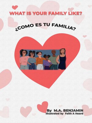 cover image of What's Your Family Like?